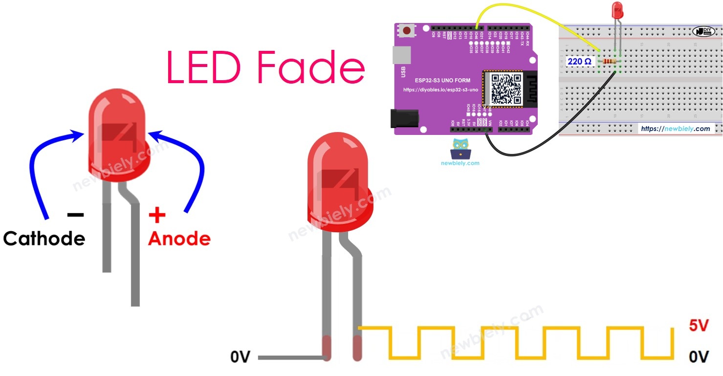 ESP32 S3 Uno fade LED