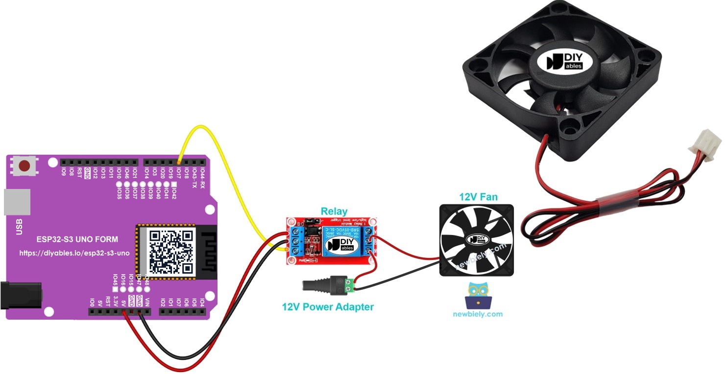 ESP32 S3 Uno fan