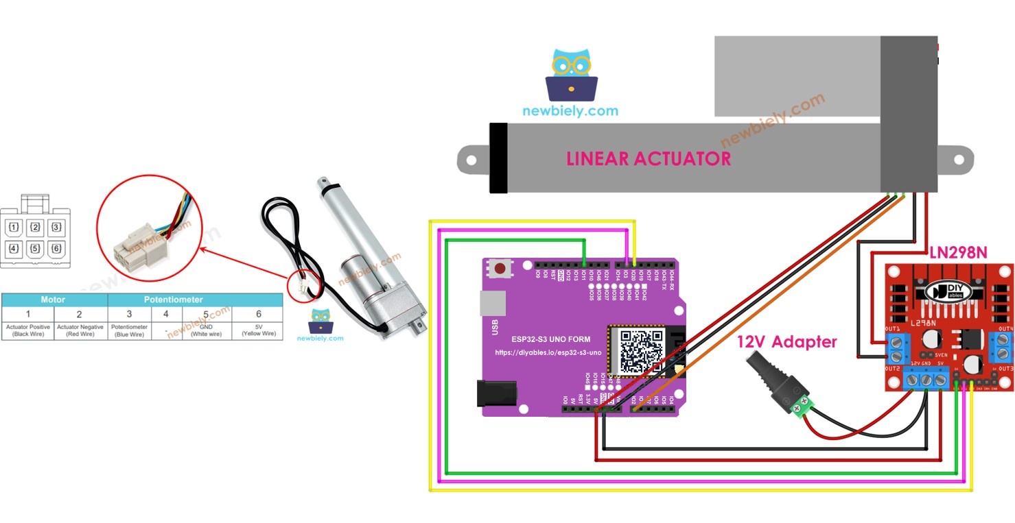 ESP32 S3 Uno feedback linear actuator