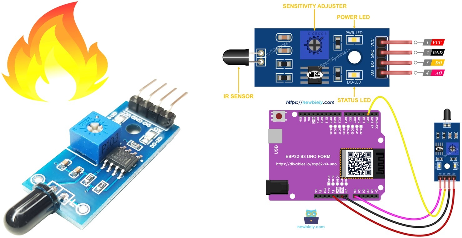 ESP32 S3 Uno FLAME SENSOR