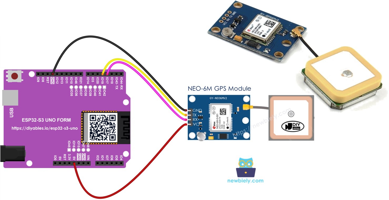 ESP32 S3 Uno GPS