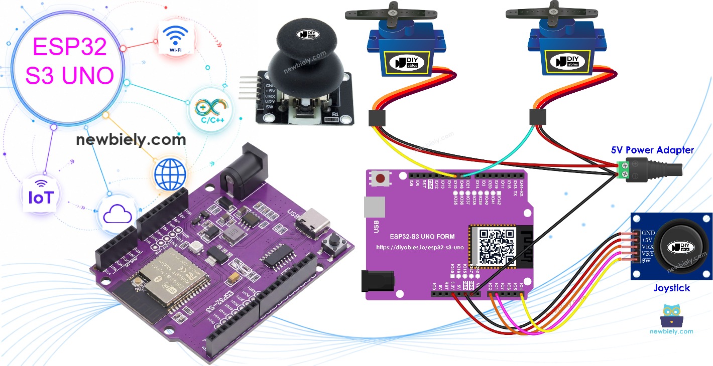 ESP32 S3 Uno joystick servo motor