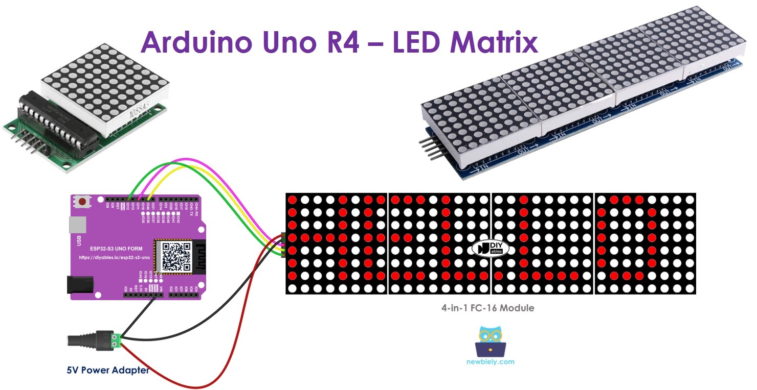 ESP32 S3 Uno LED MATRIX