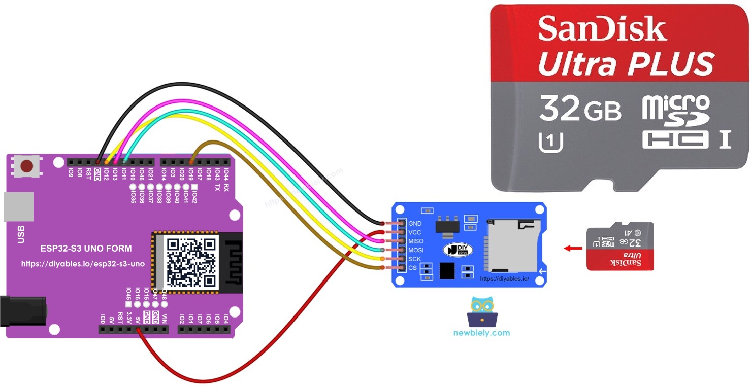 ESP32 S3 Uno SD CARD