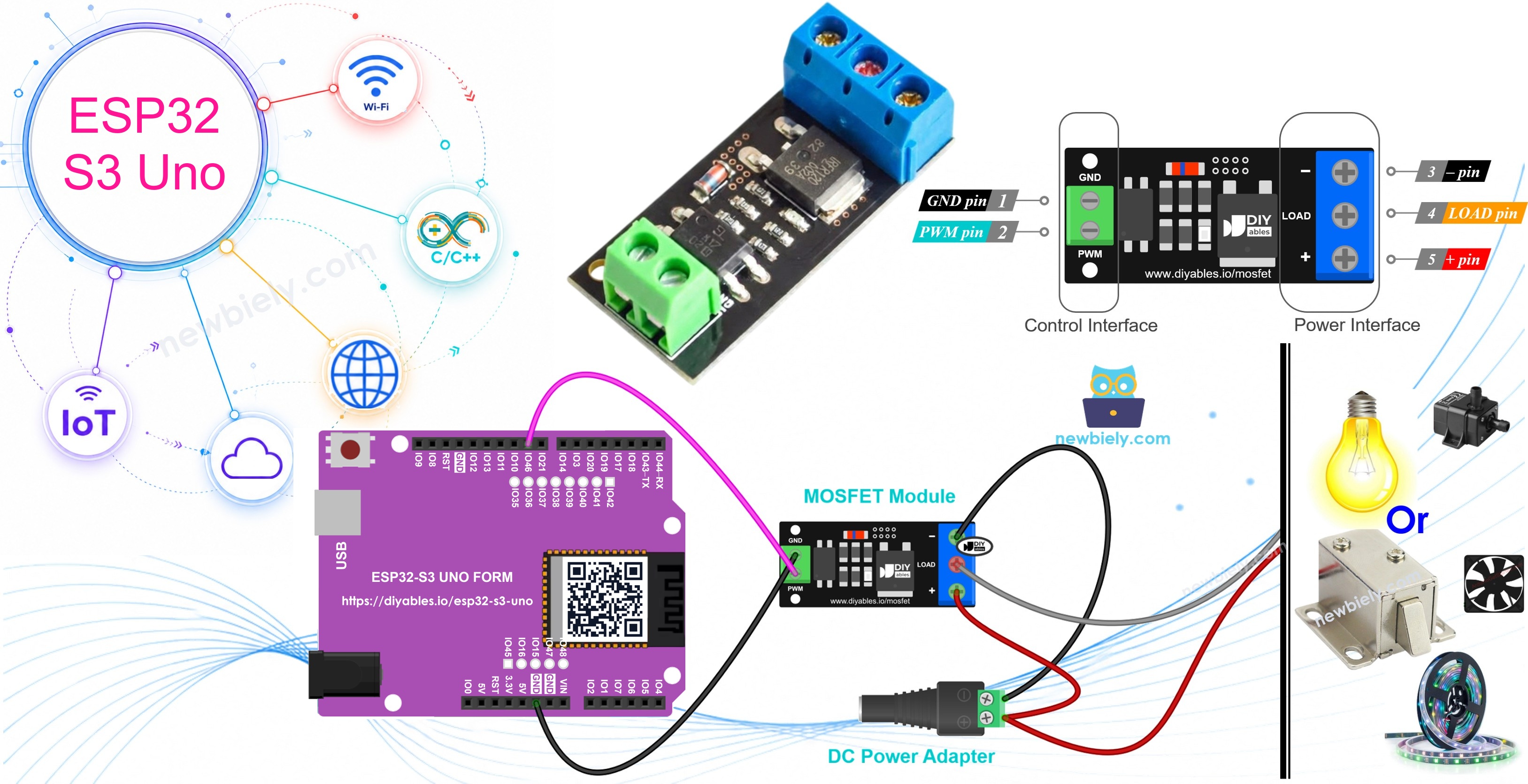 ESP32 S3 Uno and AOD4184, LR7843 or FR120N MOSFET module