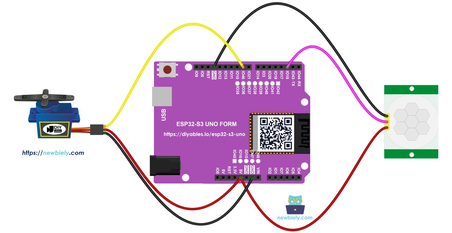ESP32 S3 Uno motion sensor servo motor