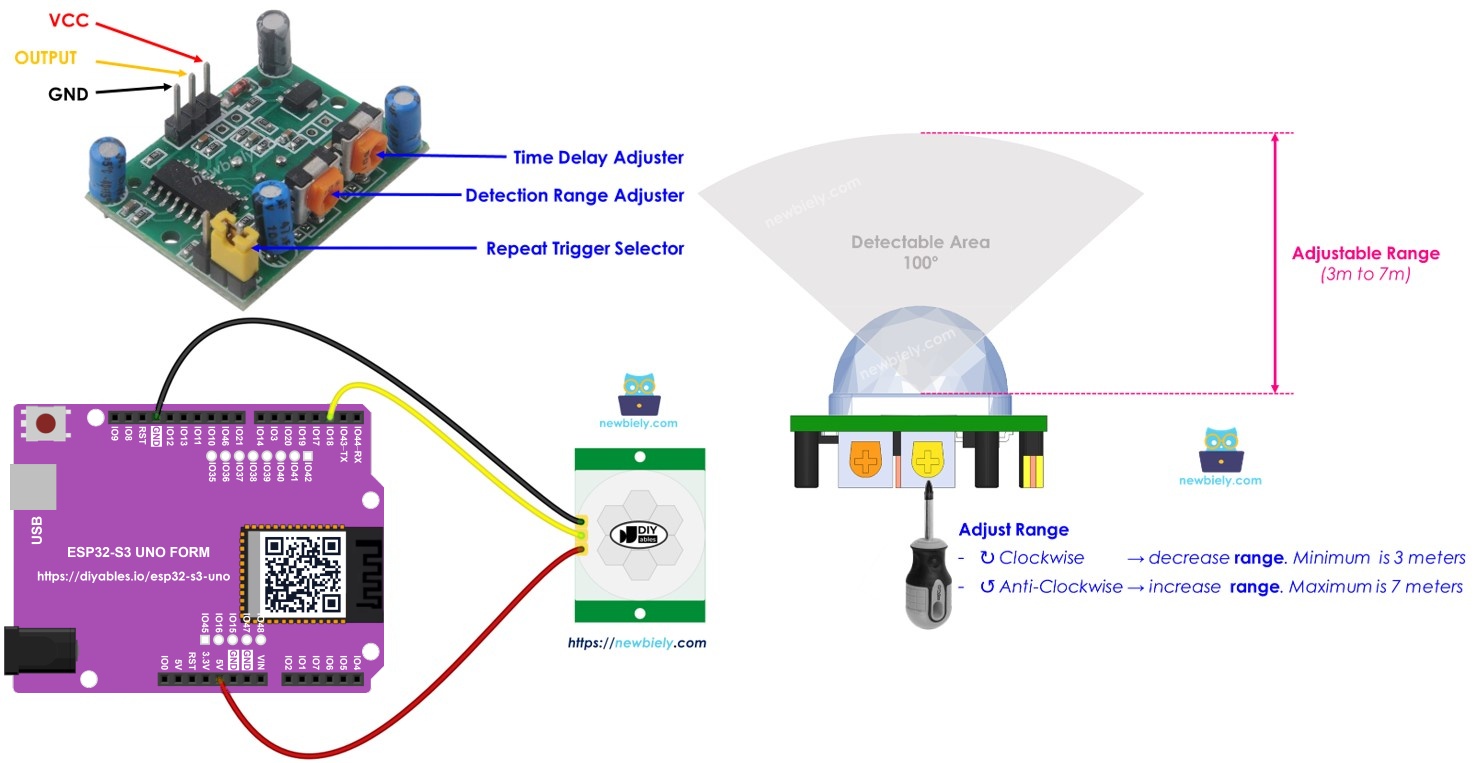 ESP32 S3 Uno MOTION SENSOR