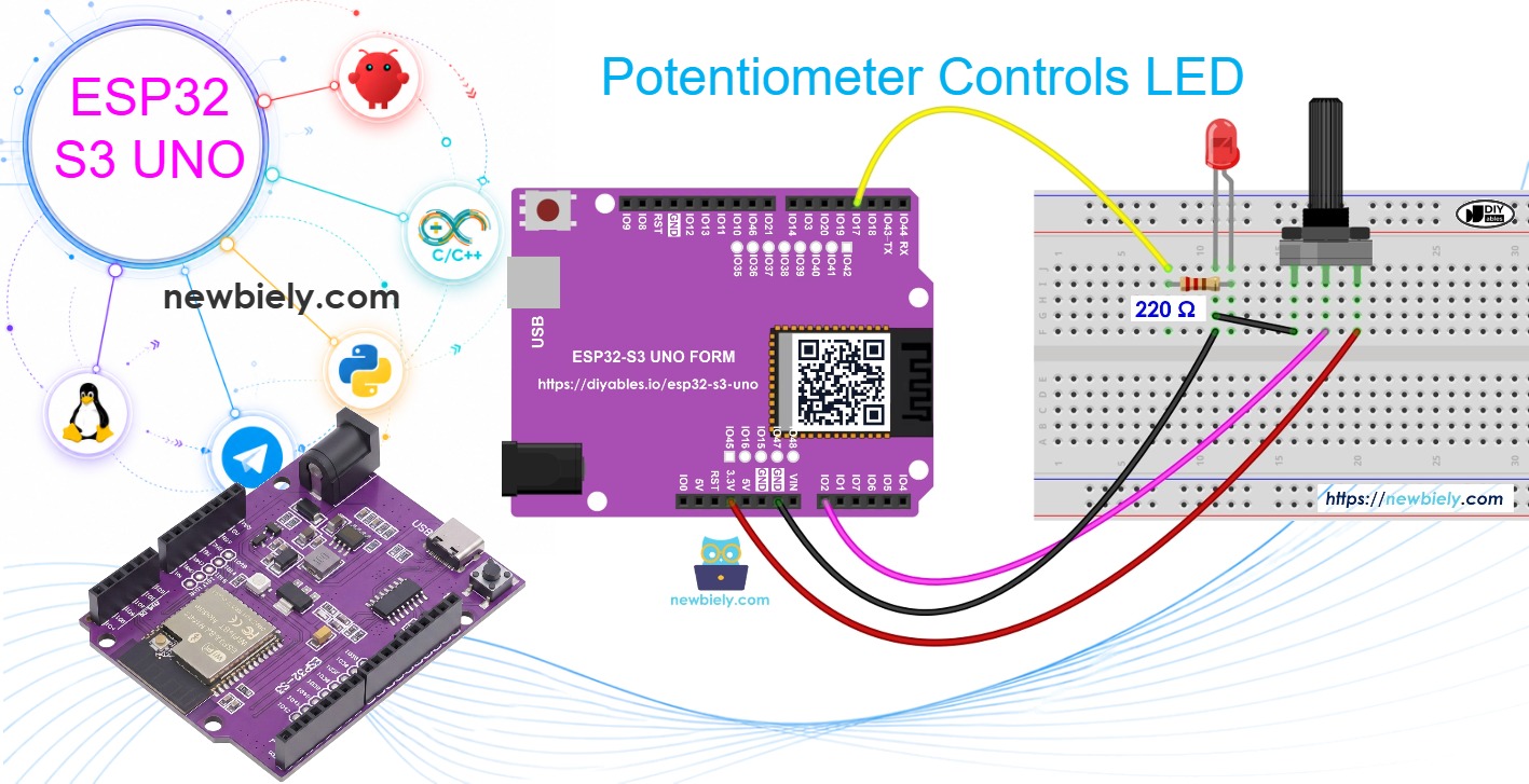ESP32 S3 Uno potentiometer fade LED