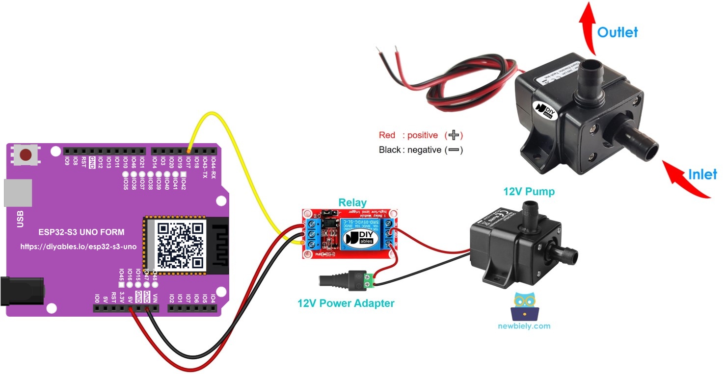 ESP32 S3 Uno pump