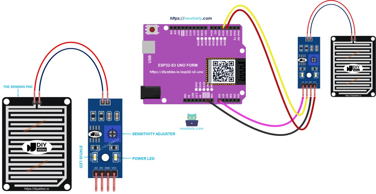 ESP32 S3 Uno rain sensor