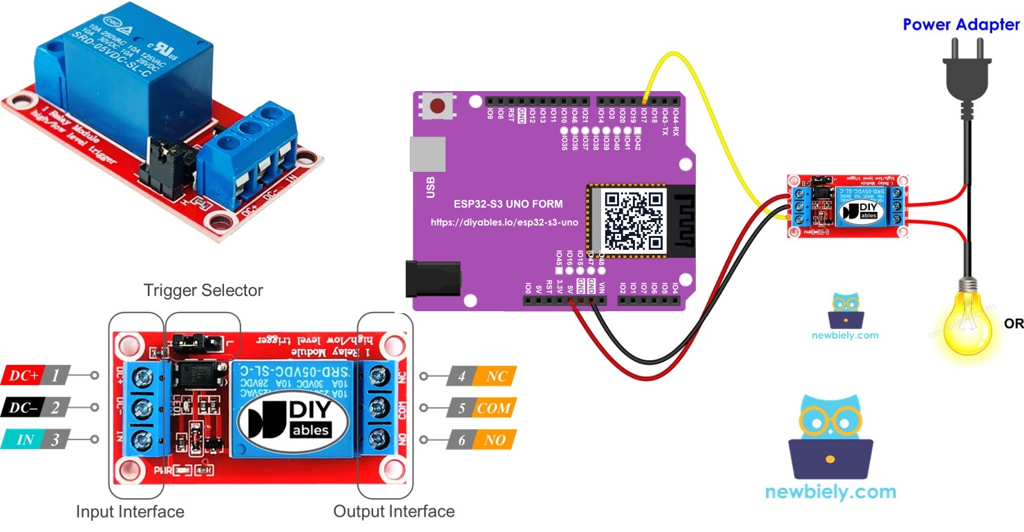 ESP32 S3 Uno RELAY