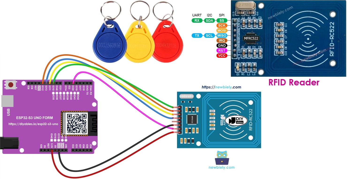 ESP32 S3 Uno RFID/NFC