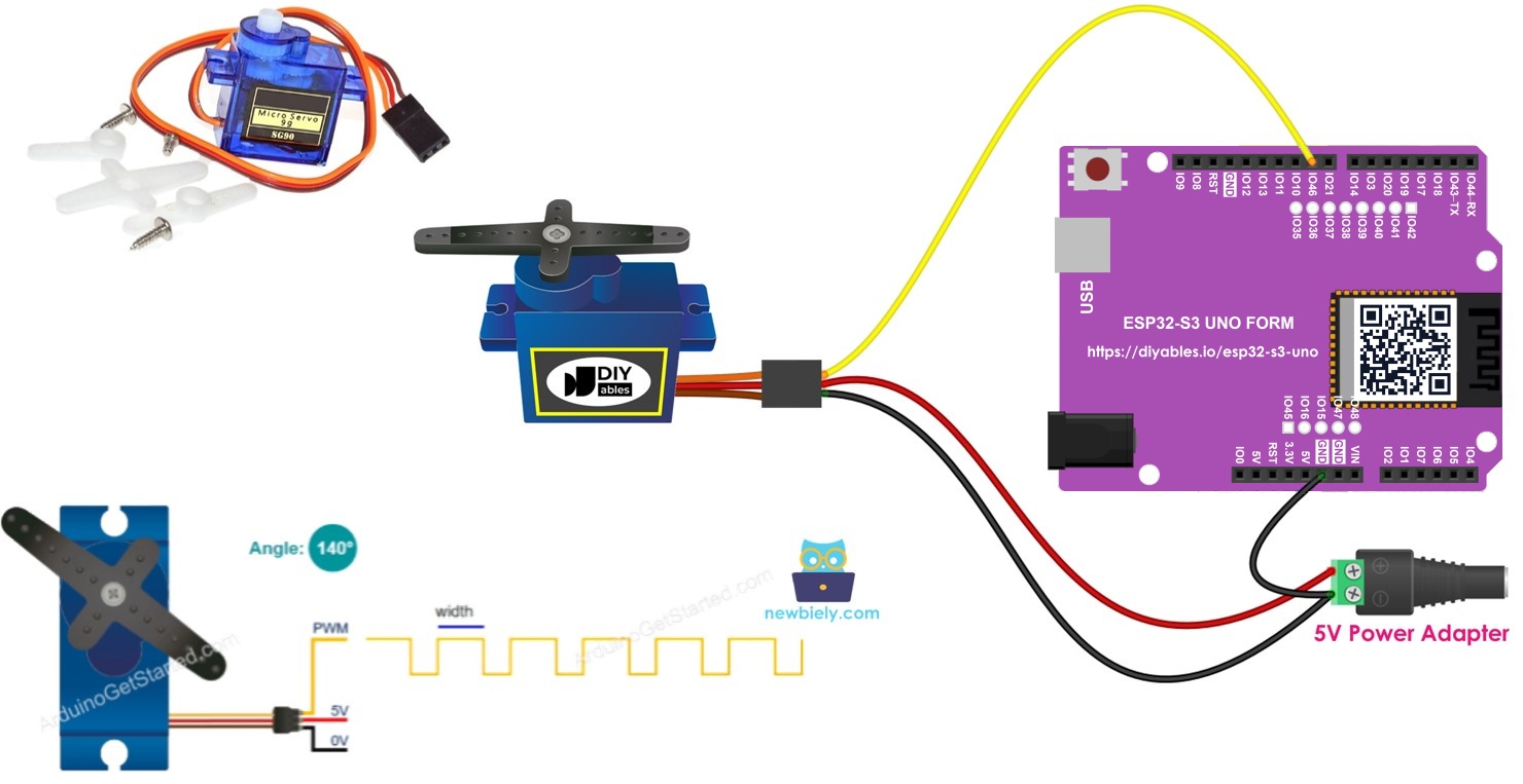 ESP32 S3 Uno SERVO MOTOR