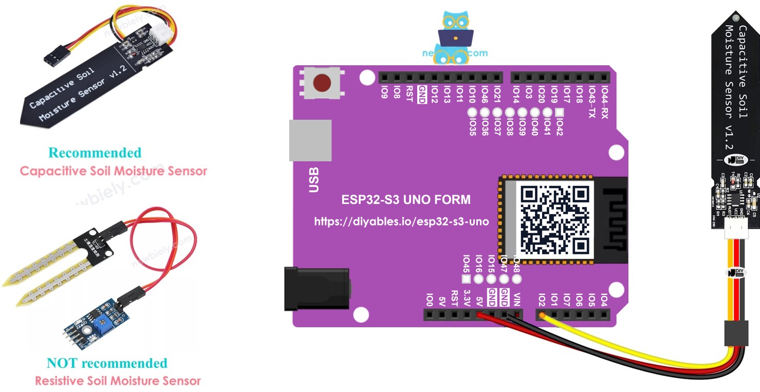 ESP32 S3 Uno SOIL MOISTURE SENSOR