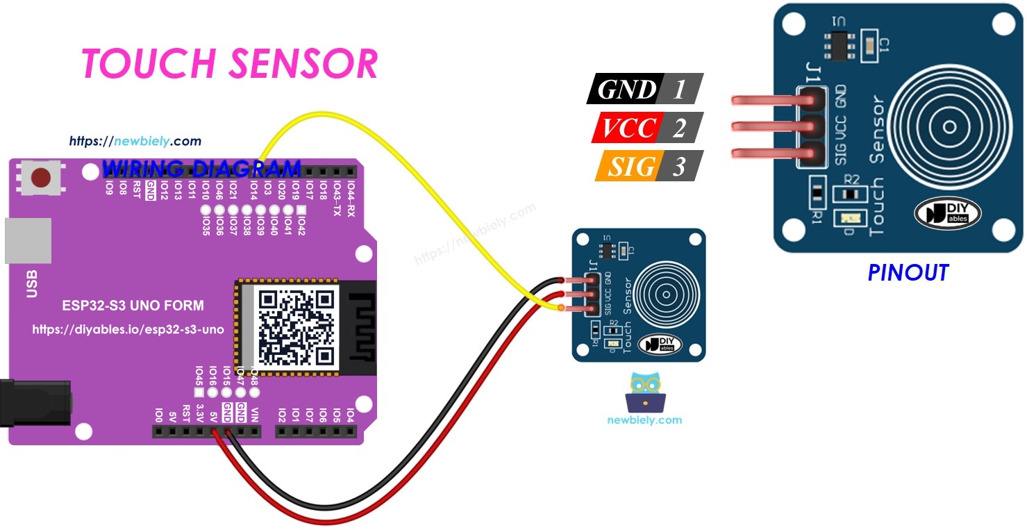 ESP32 S3 Uno TOUCH SENSOR