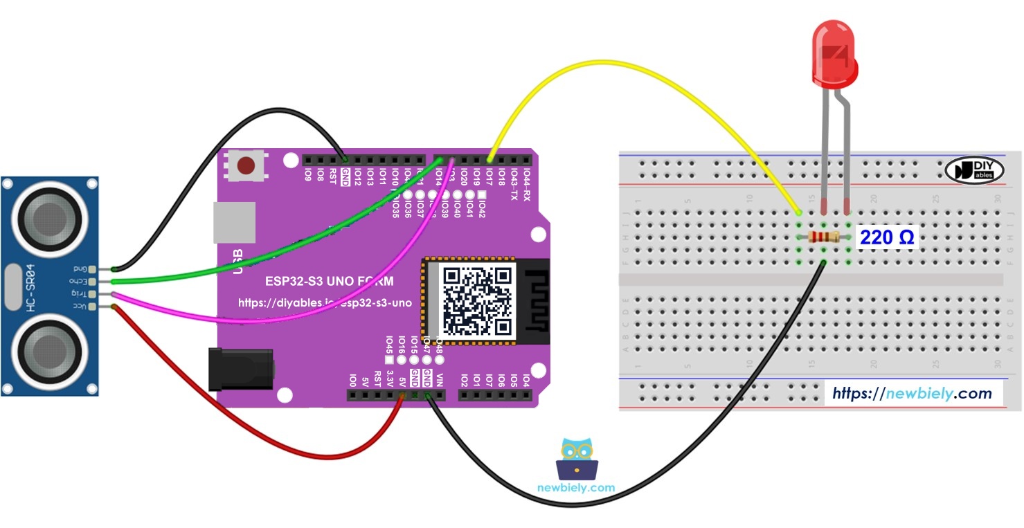 ESP32 S3 Uno ultrasonic sensor LED