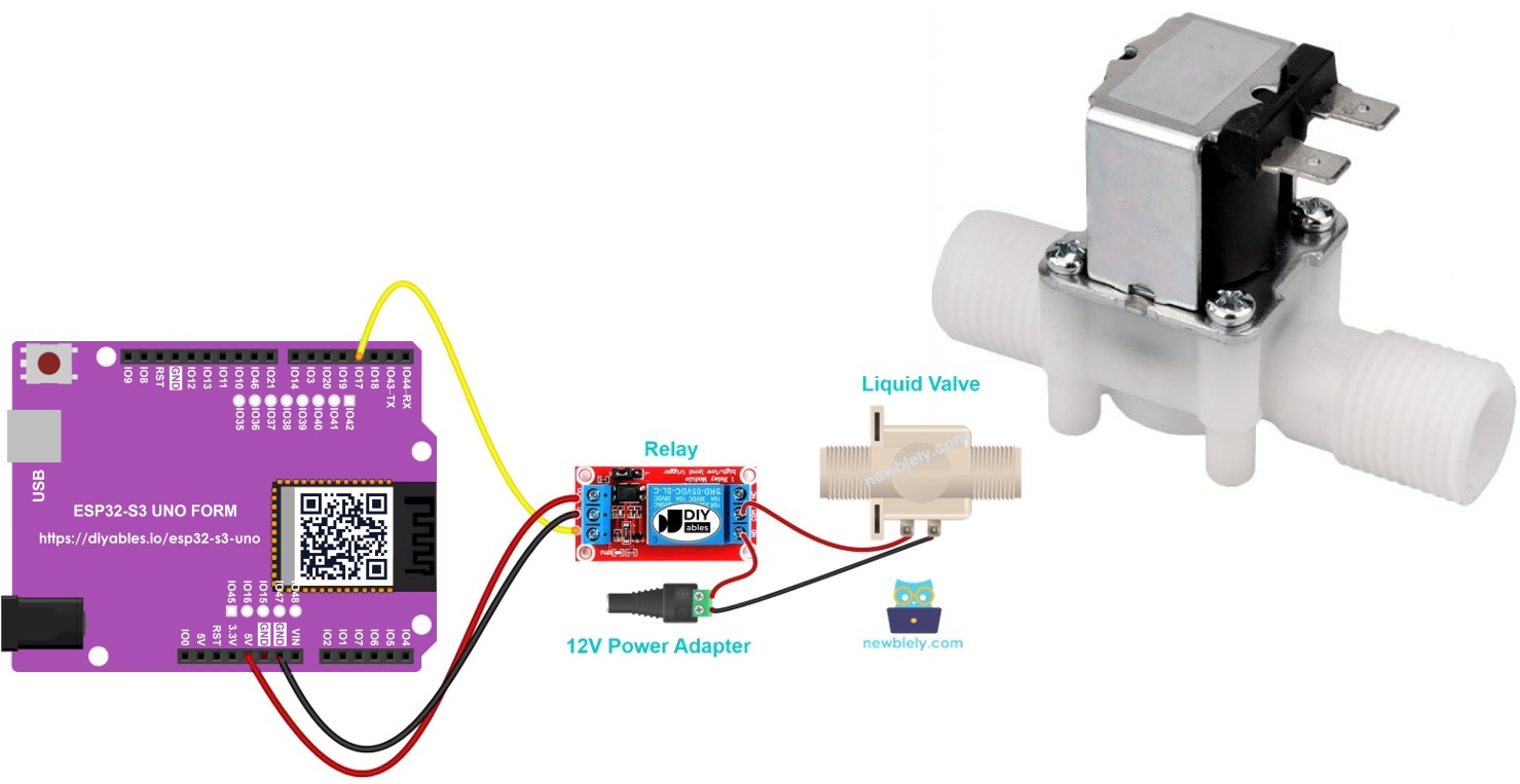 ESP32 S3 Uno water valve