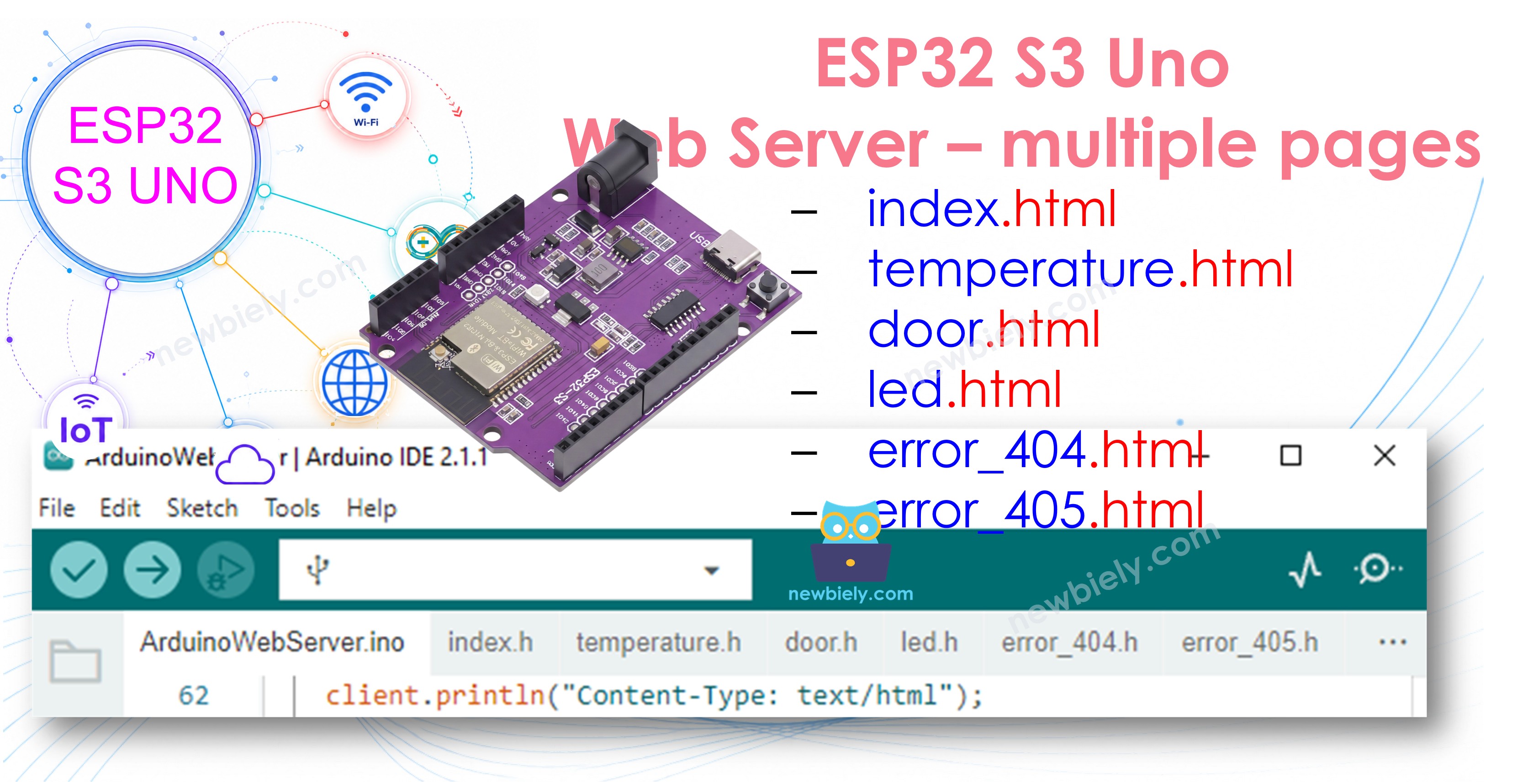 ESP32 S3 Uno WEB SERVER
