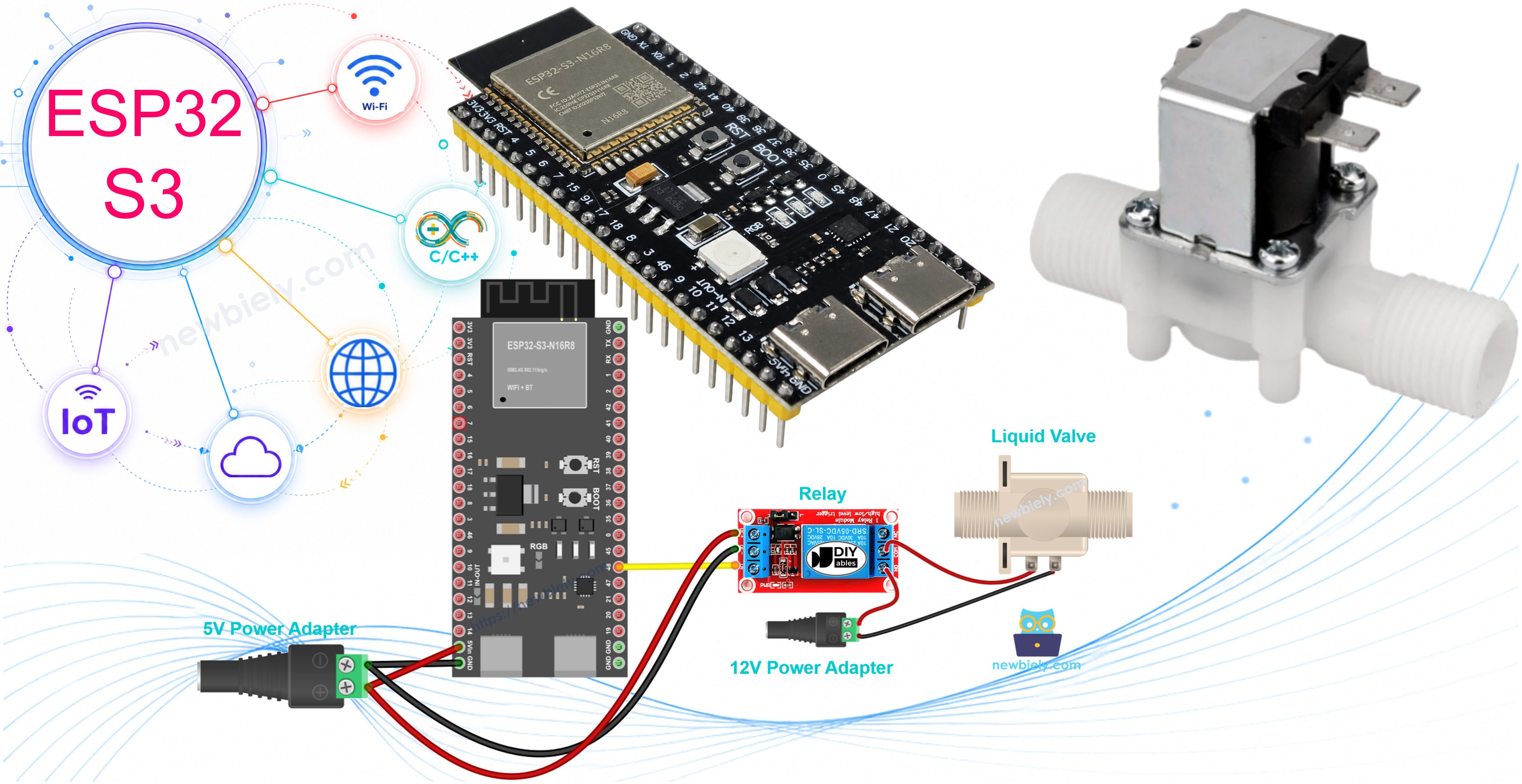 ESP32 S3 - Water/Liquid Valve