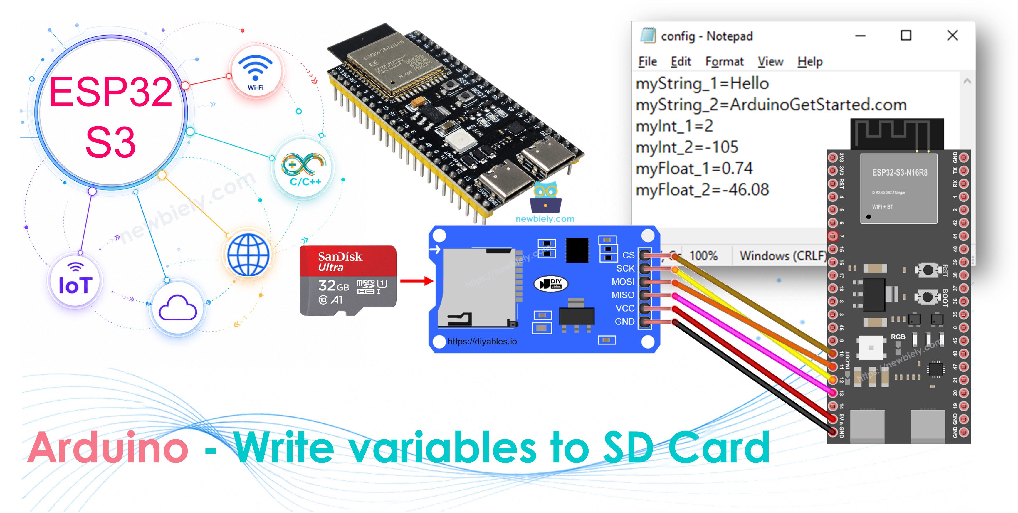 ESP32 S3 - Write Variable to SD Card