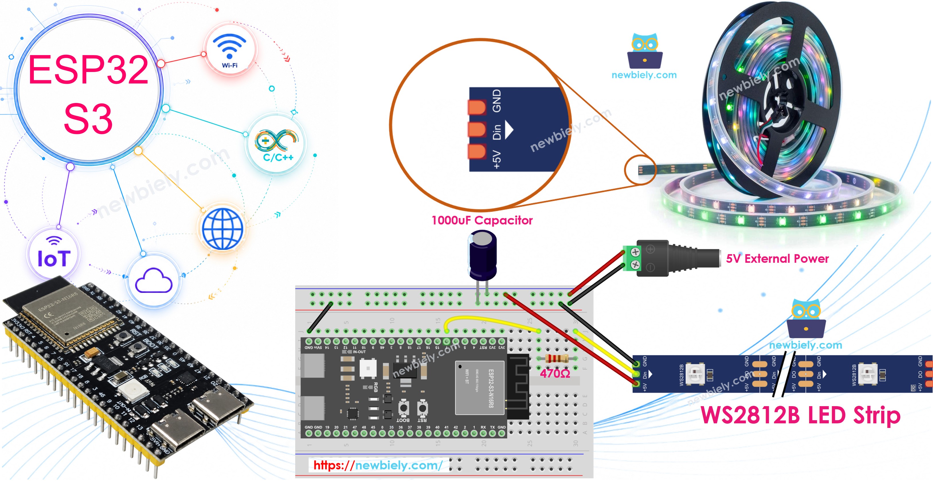 ESP32 S3 - WS2812B LED Strip