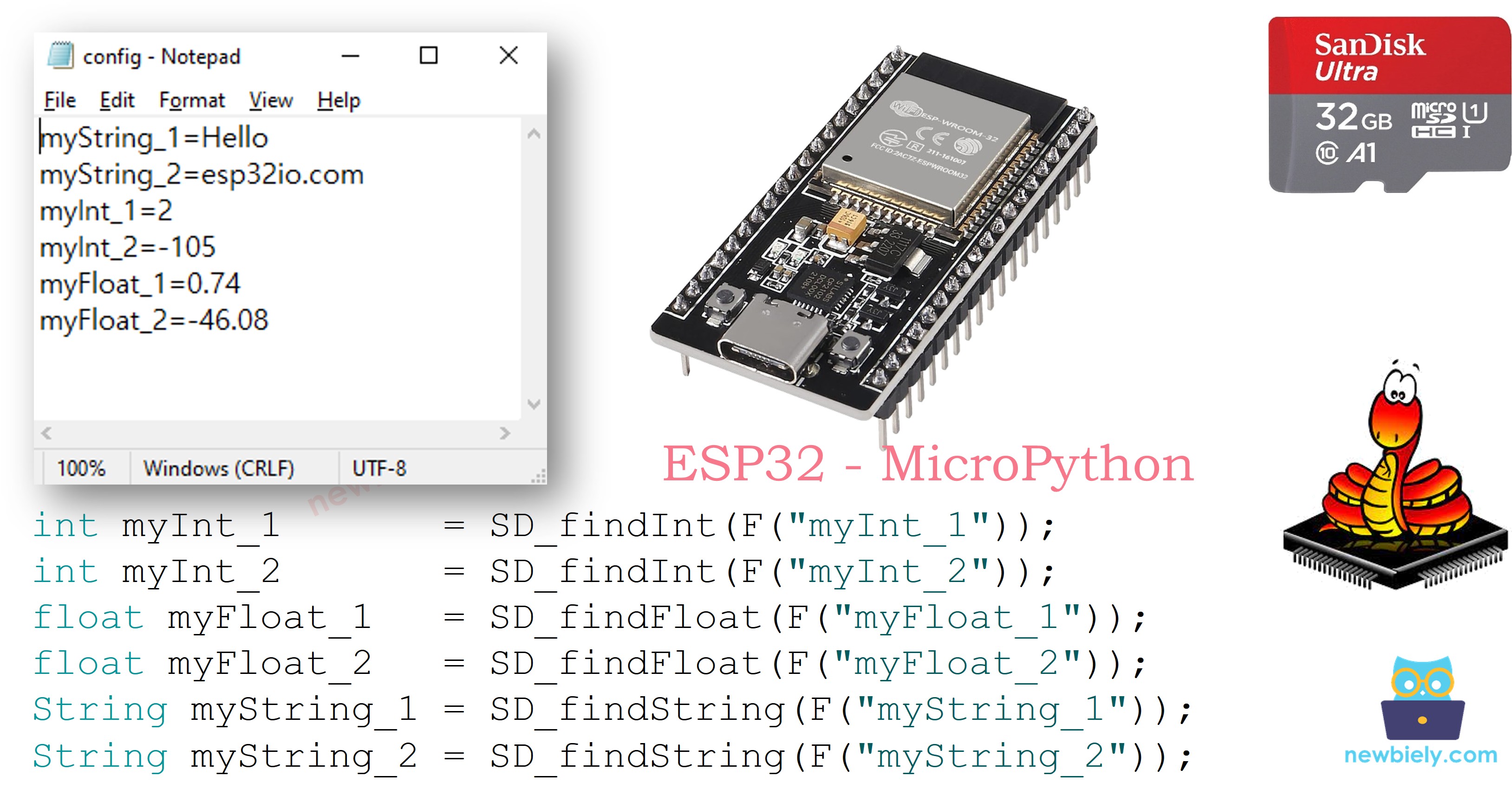 ESP32 MicroPython Micro SD Card Config File