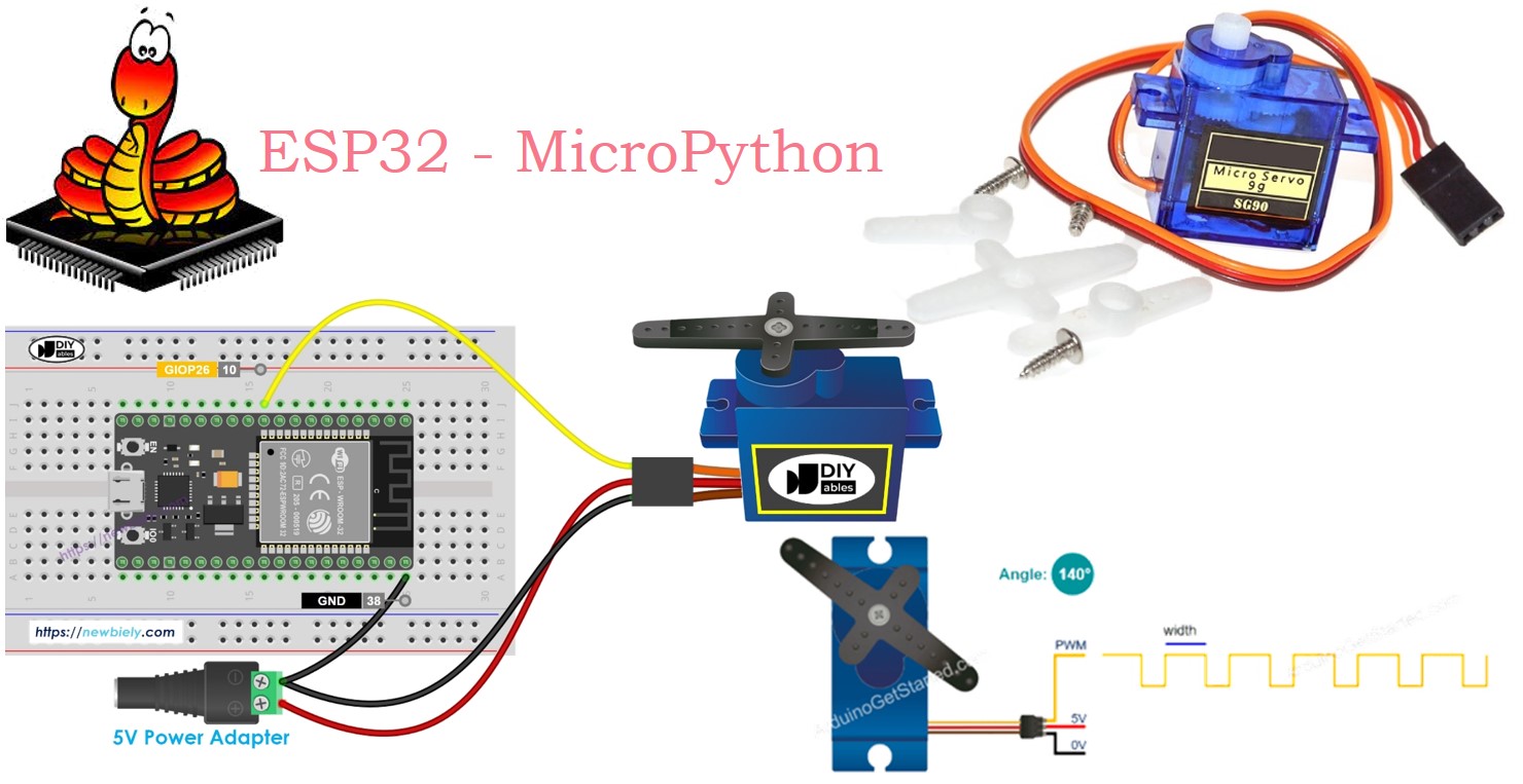 ESP32 MicroPython Servo Motor