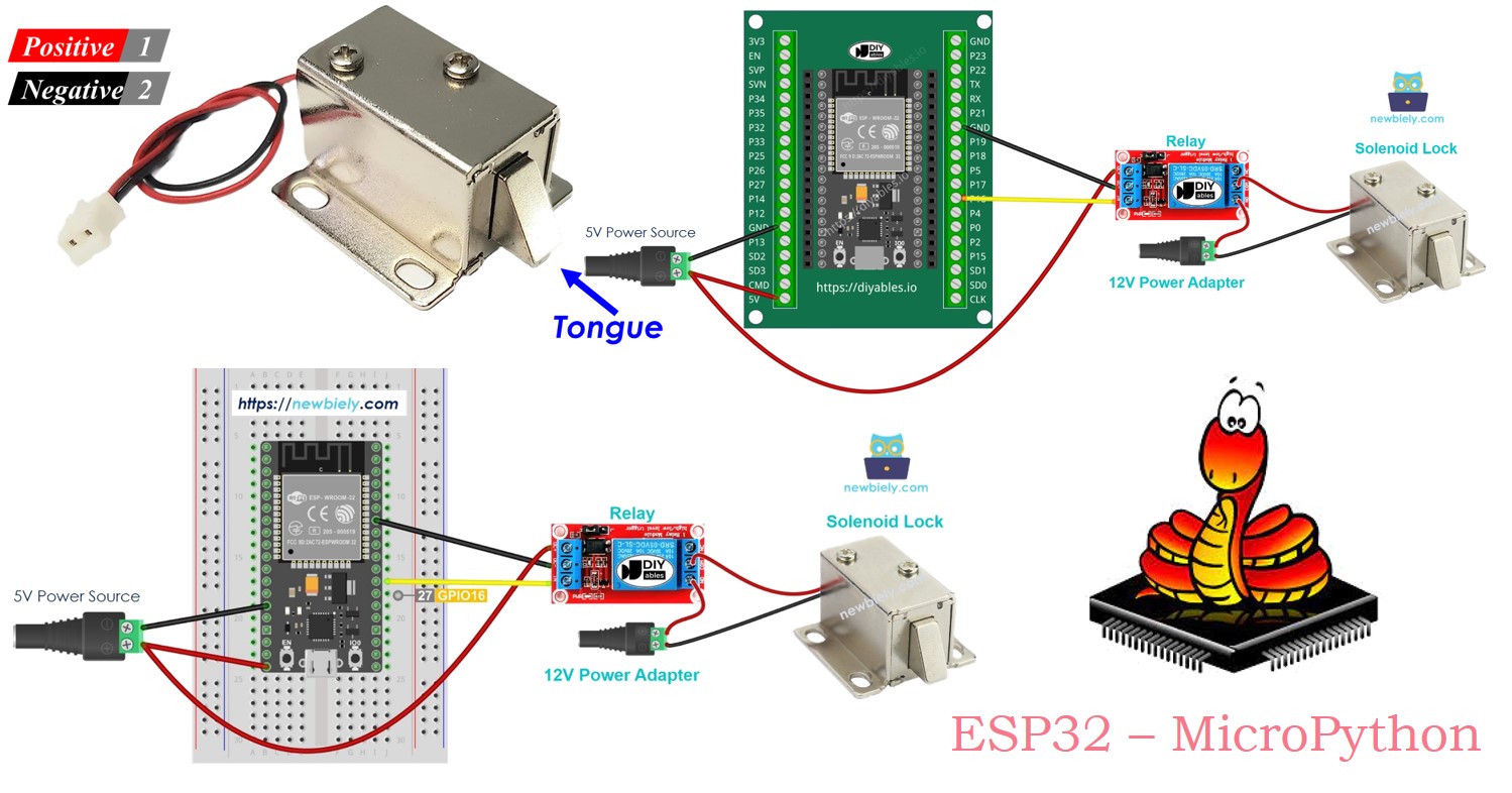 ESP32 MicroPython DOOR LOCK