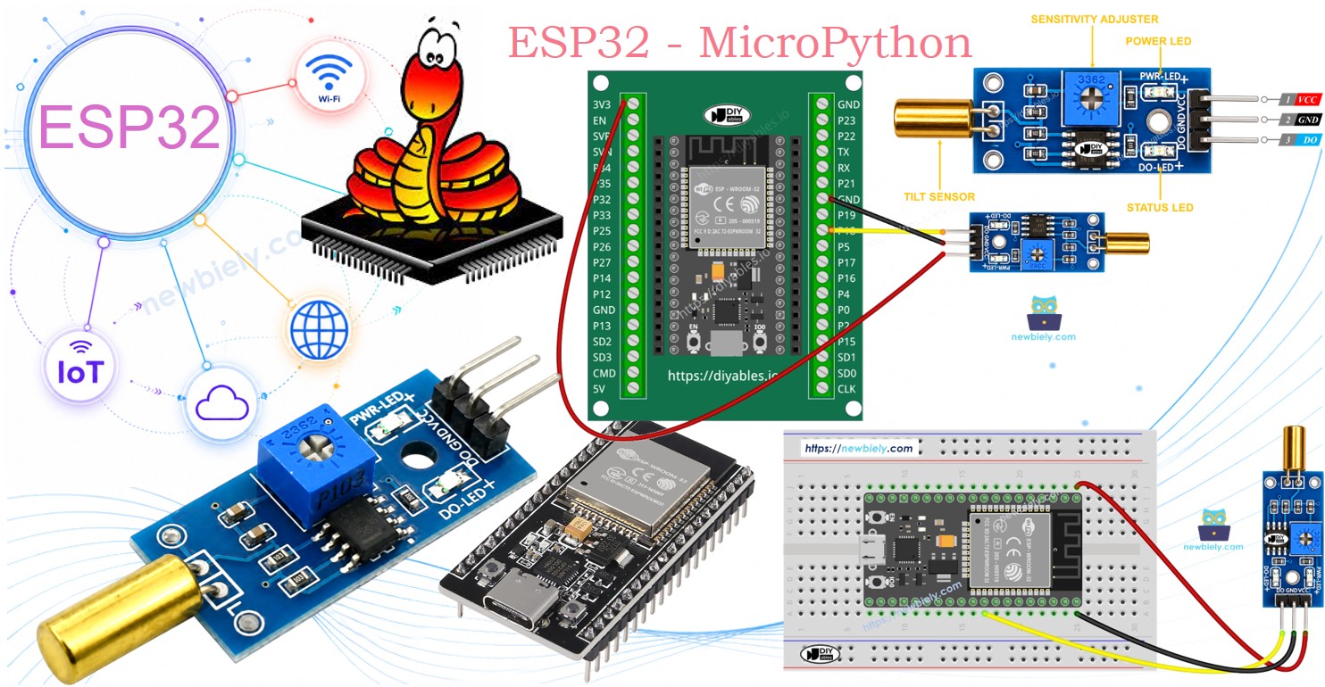 ESP32 MicroPython SW520D tilt sensor