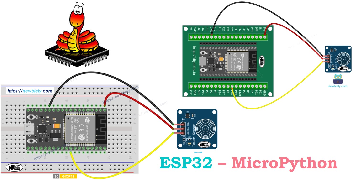 ESP32 MicroPython TOUCH SENSOR