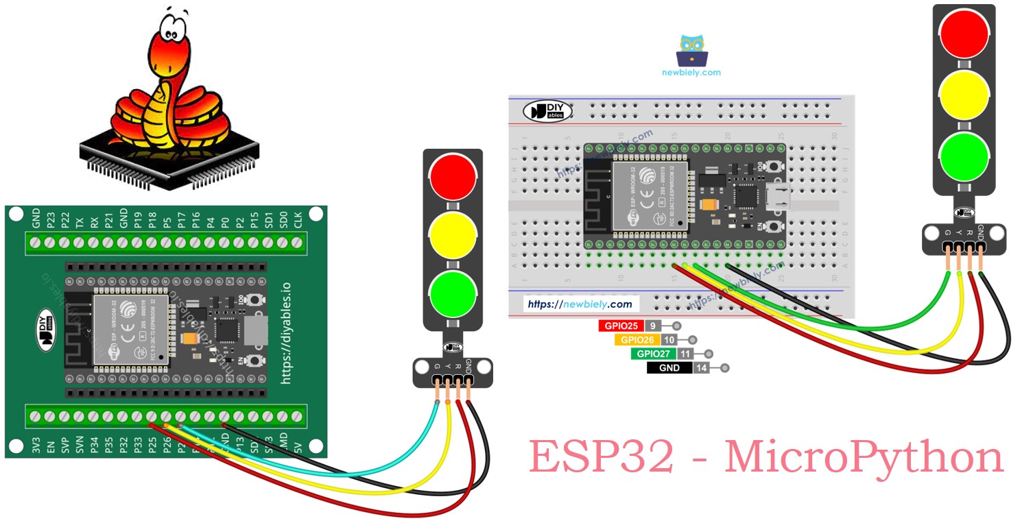 ESP32 MicroPython traffic light