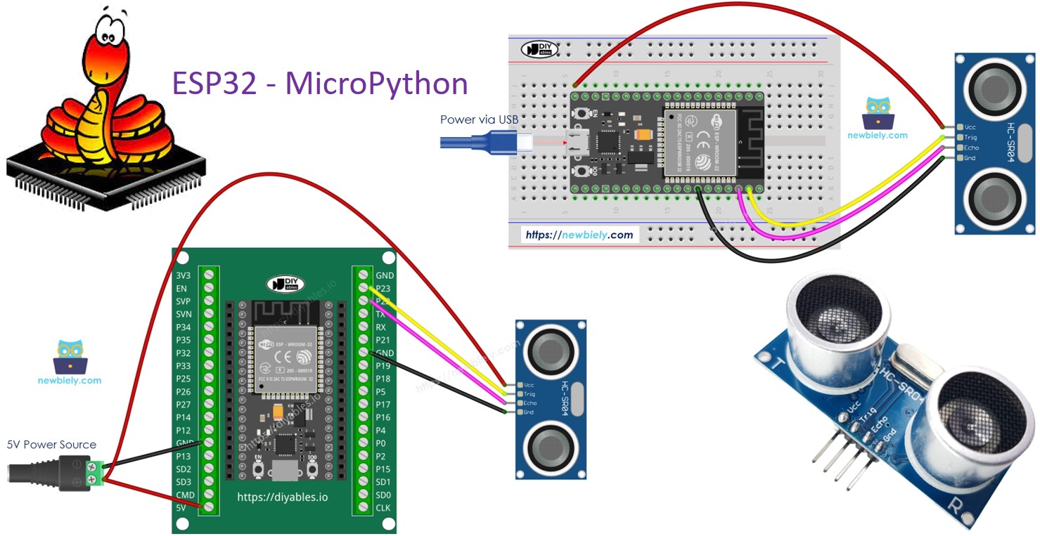 ESP32 MicroPython ultrasonic sensor