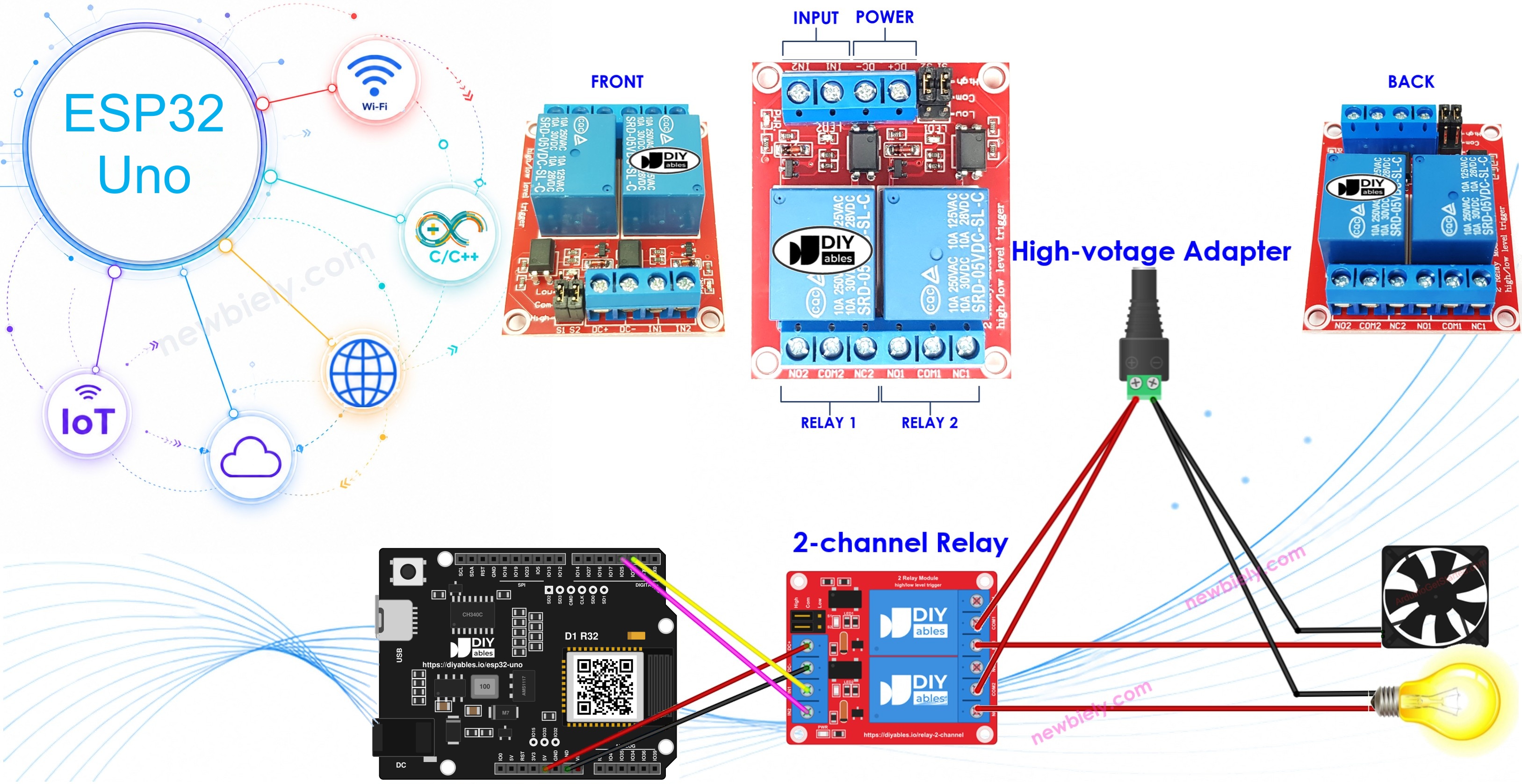 ESP32 Uno 2-channel relay module