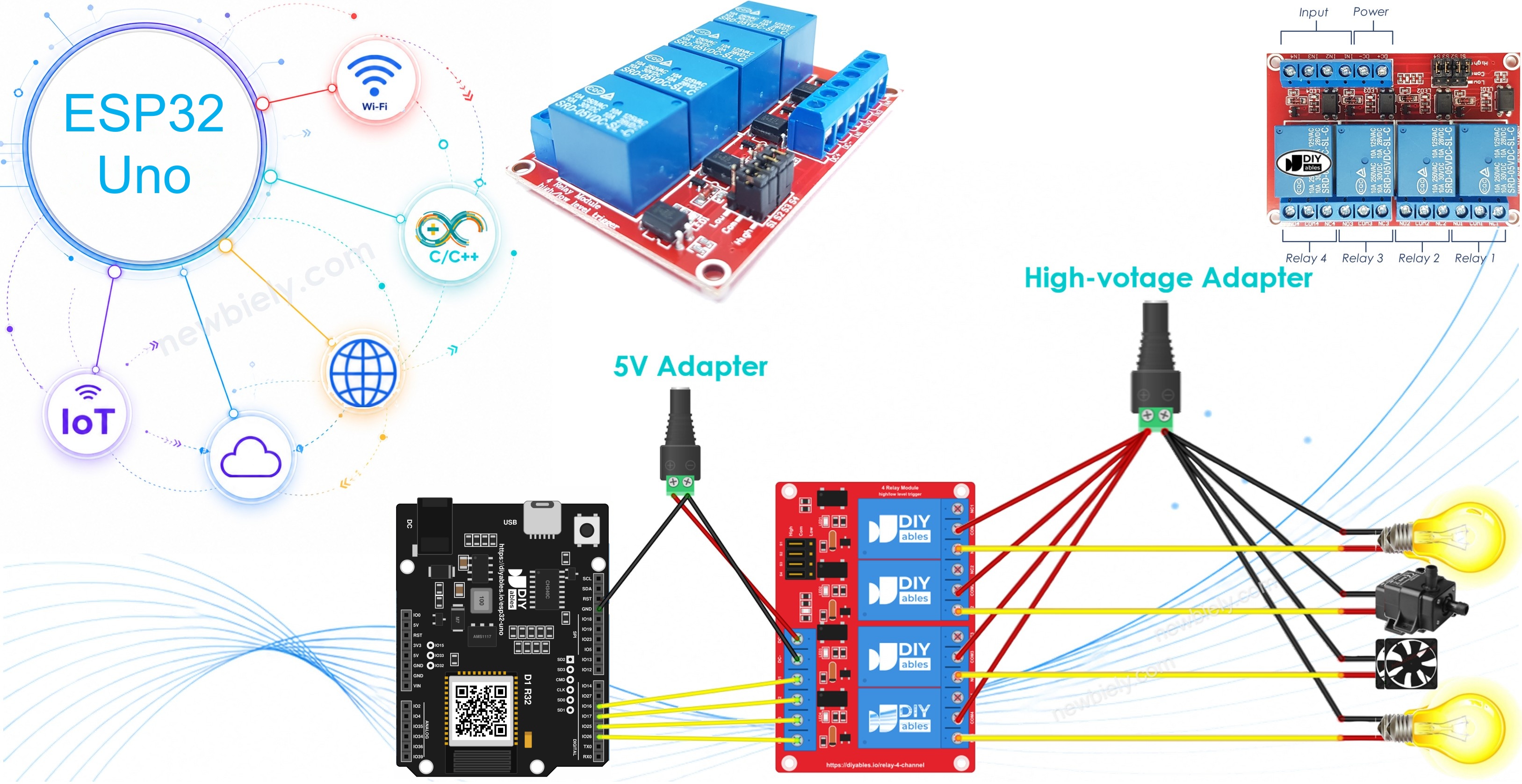 ESP32 Uno 4-channel relay module