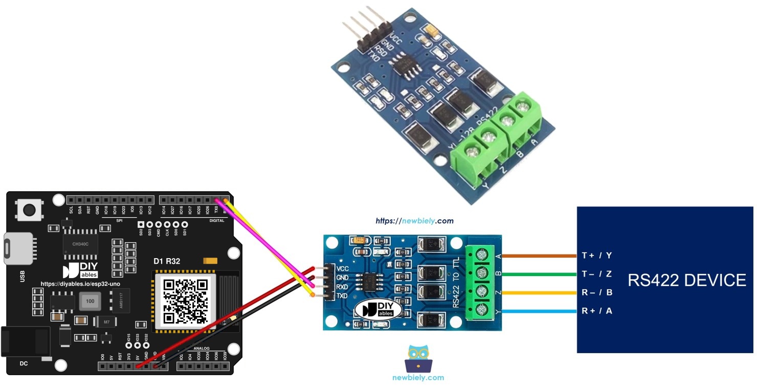 ESP32 Uno RS422