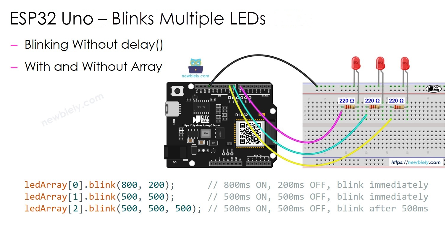 ESP32 Uno blink multiple LEDs