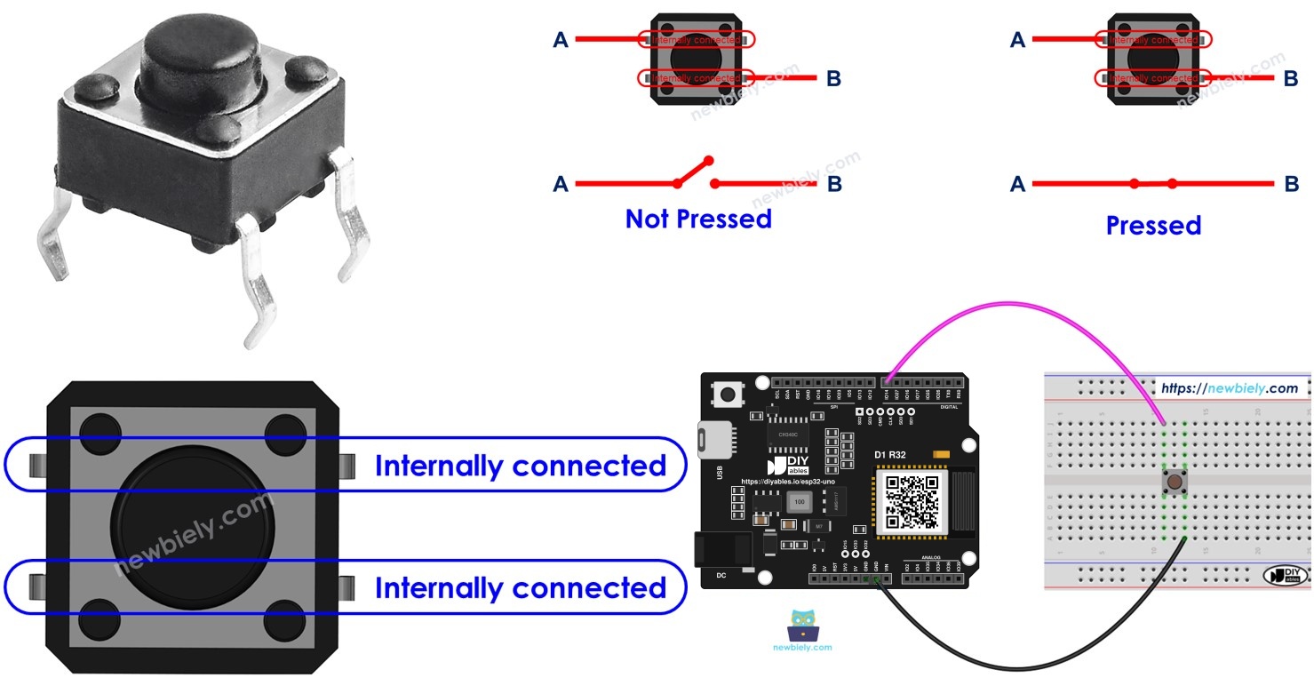 ESP32 Uno BUTTON