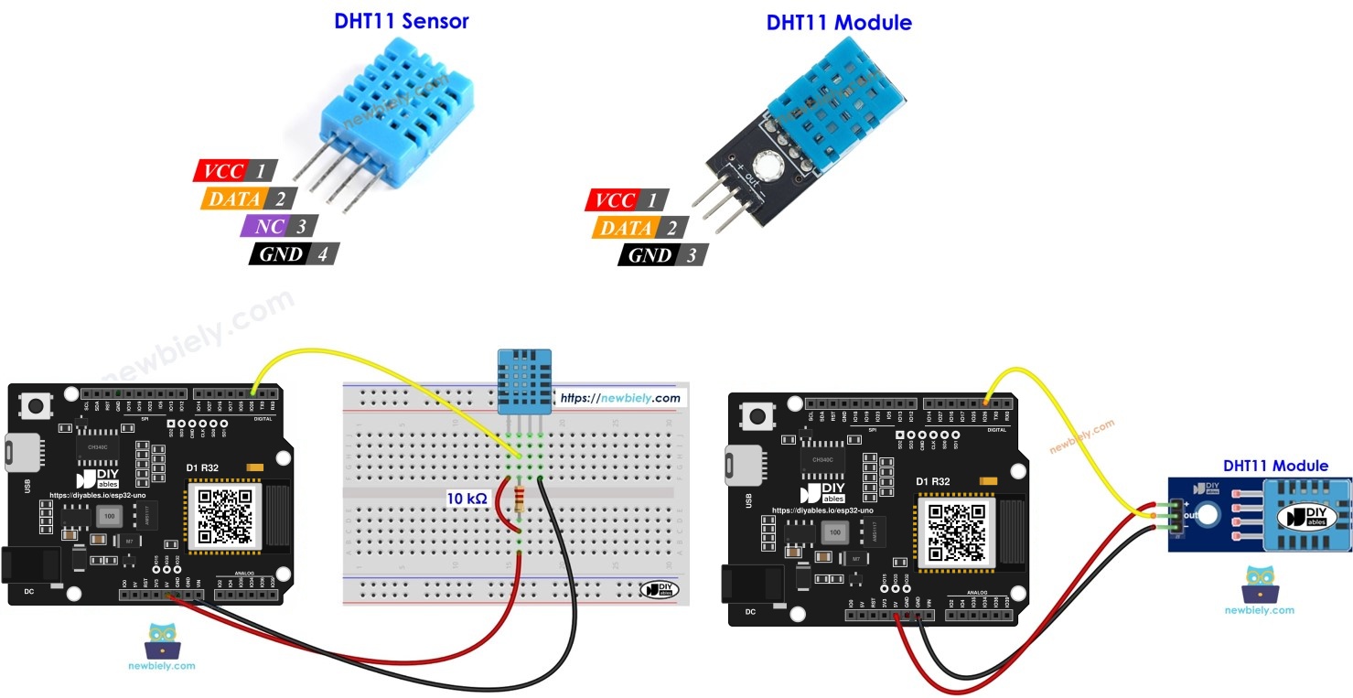 ESP32 Uno DHT11