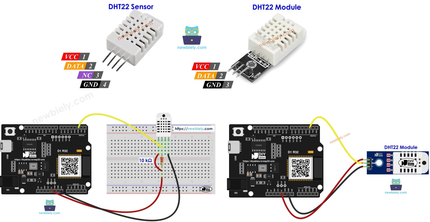 ESP32 Uno DHT22