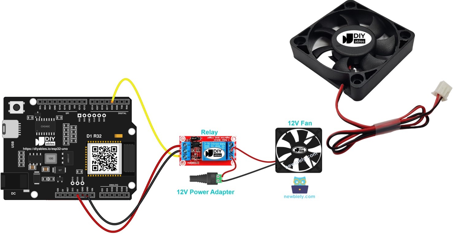 ESP32 Uno fan