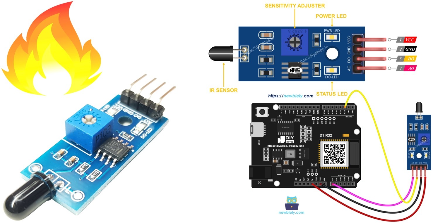 ESP32 Uno flame sensor