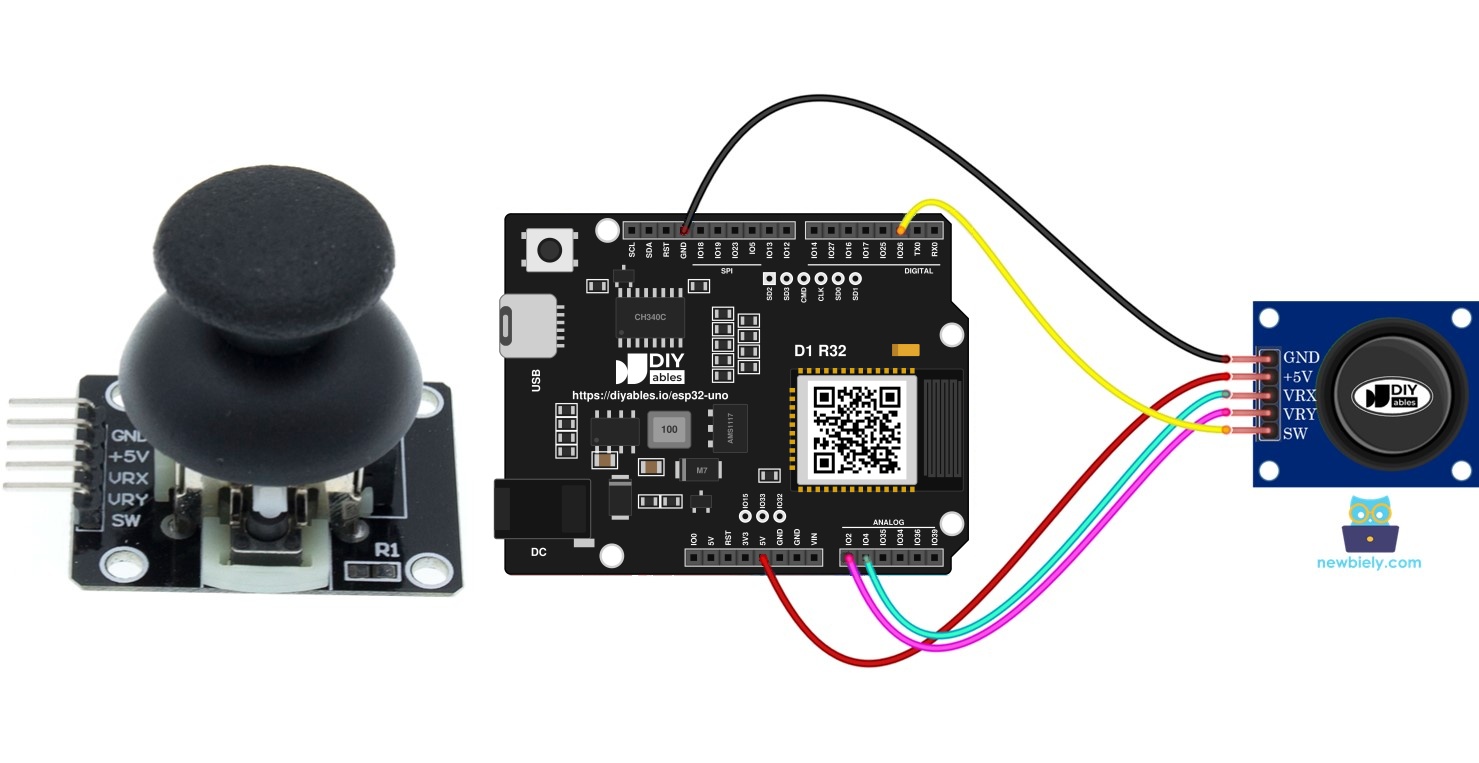 ESP32 Uno joystick