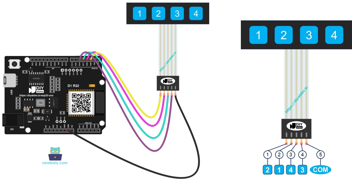 ESP32 Uno KEYPAD