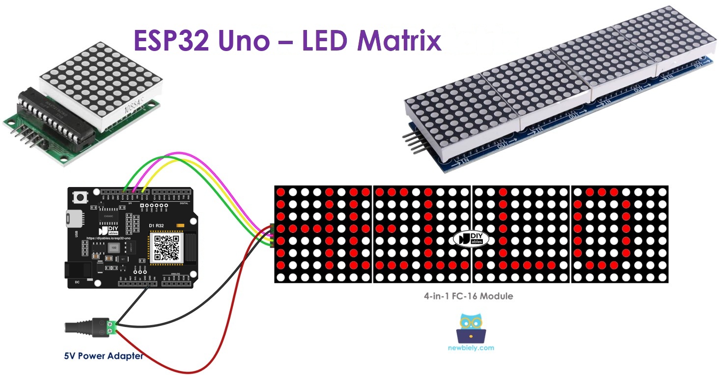 ESP32 Uno LED matrix