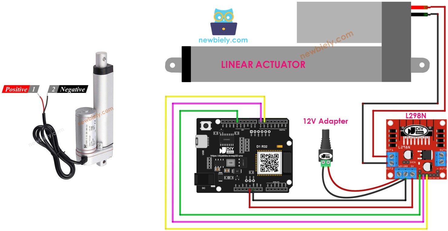 ESP32 Uno linear actuator