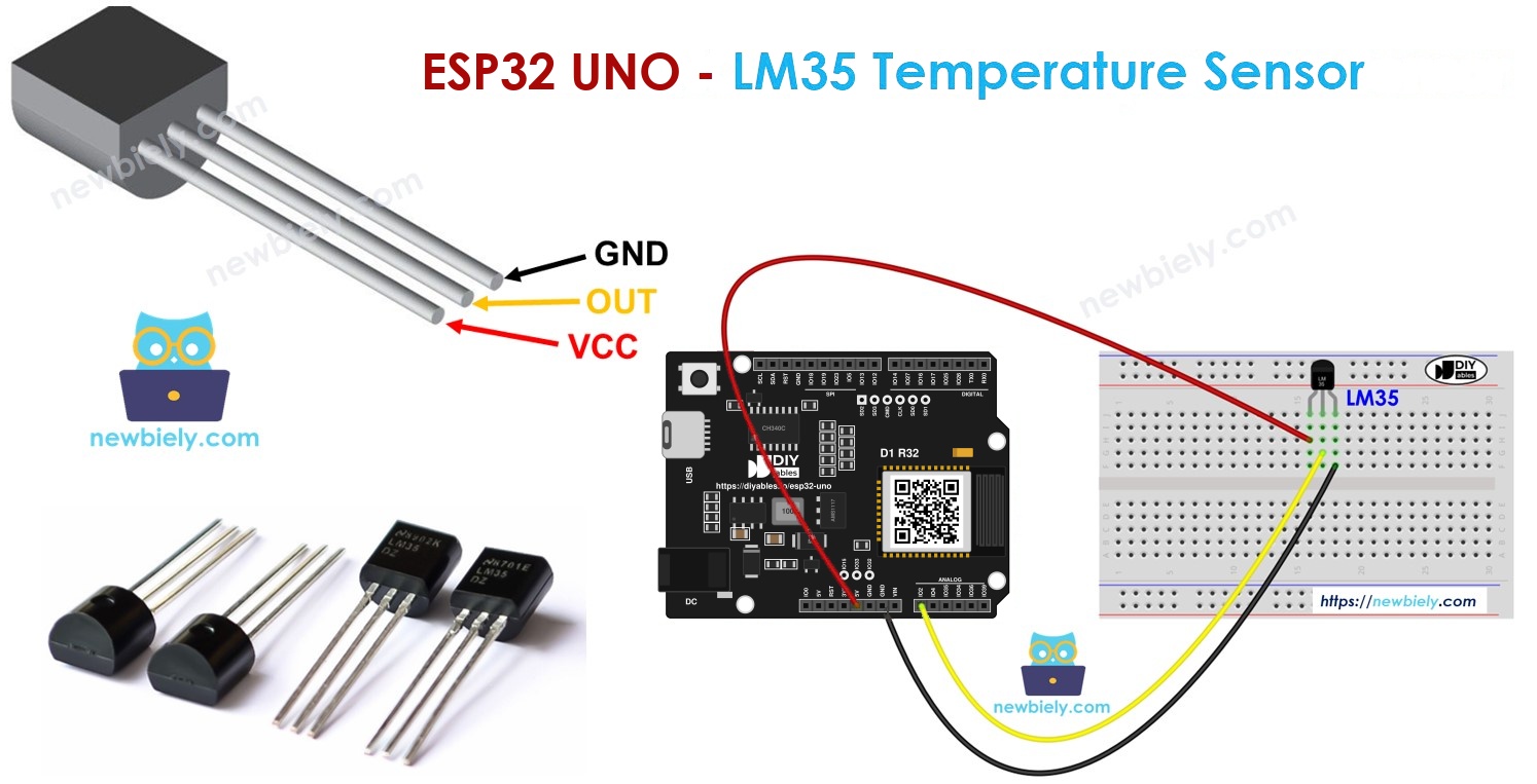 ESP32 Uno LM35 temperature sensor