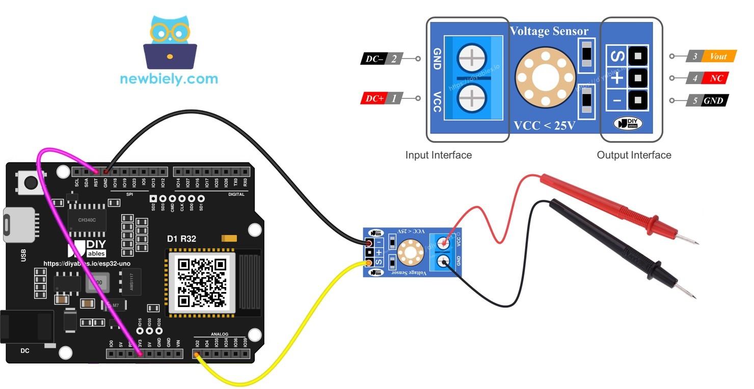 ESP32 Uno VOLTAGE SENSOR