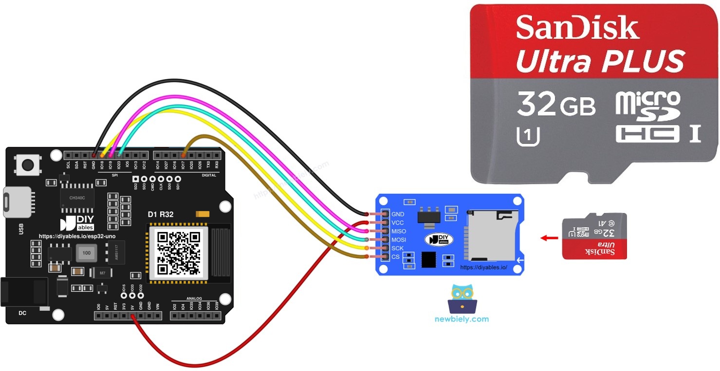 ESP32 Uno SD CARD
