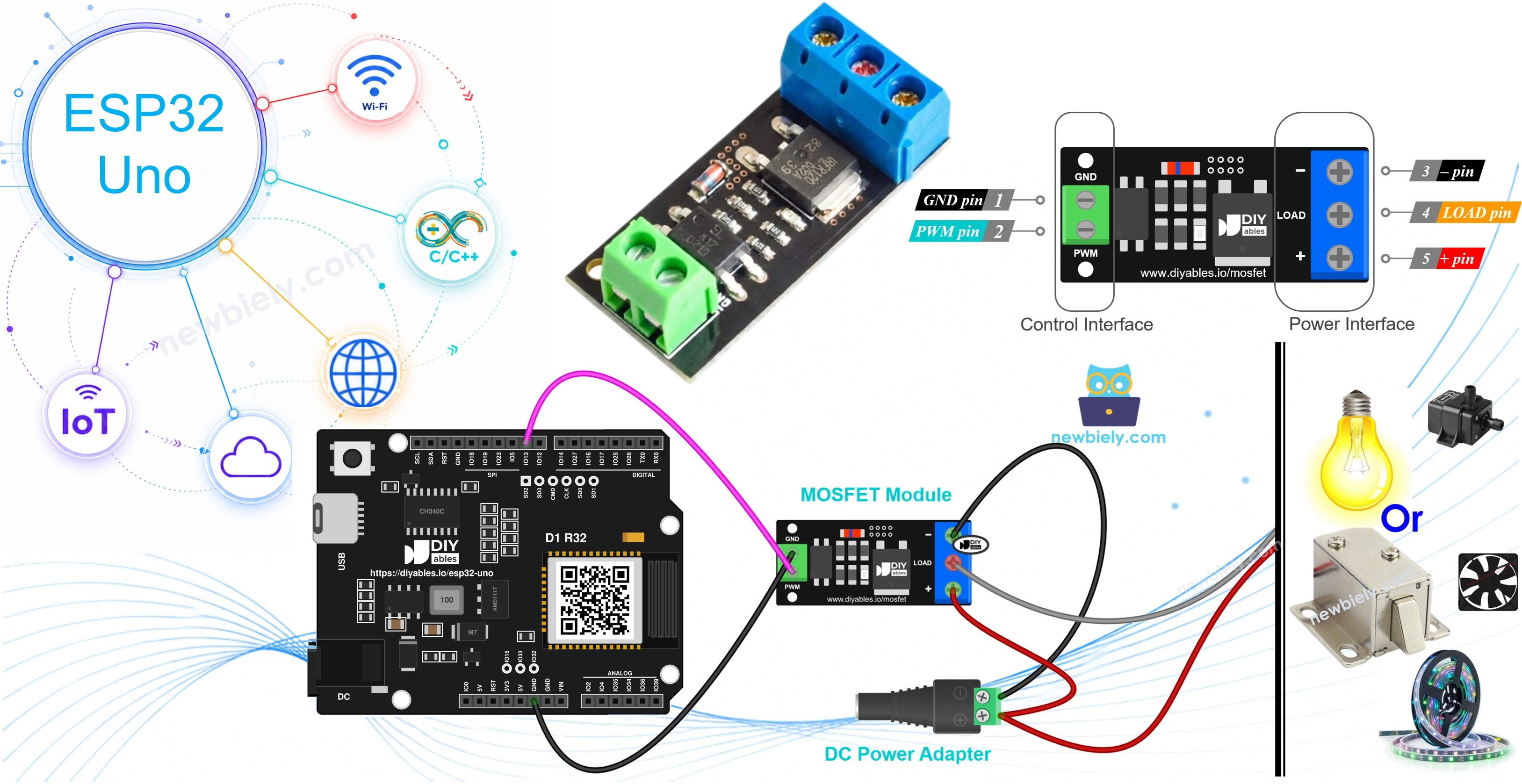 ESP32 Uno MOSFET module