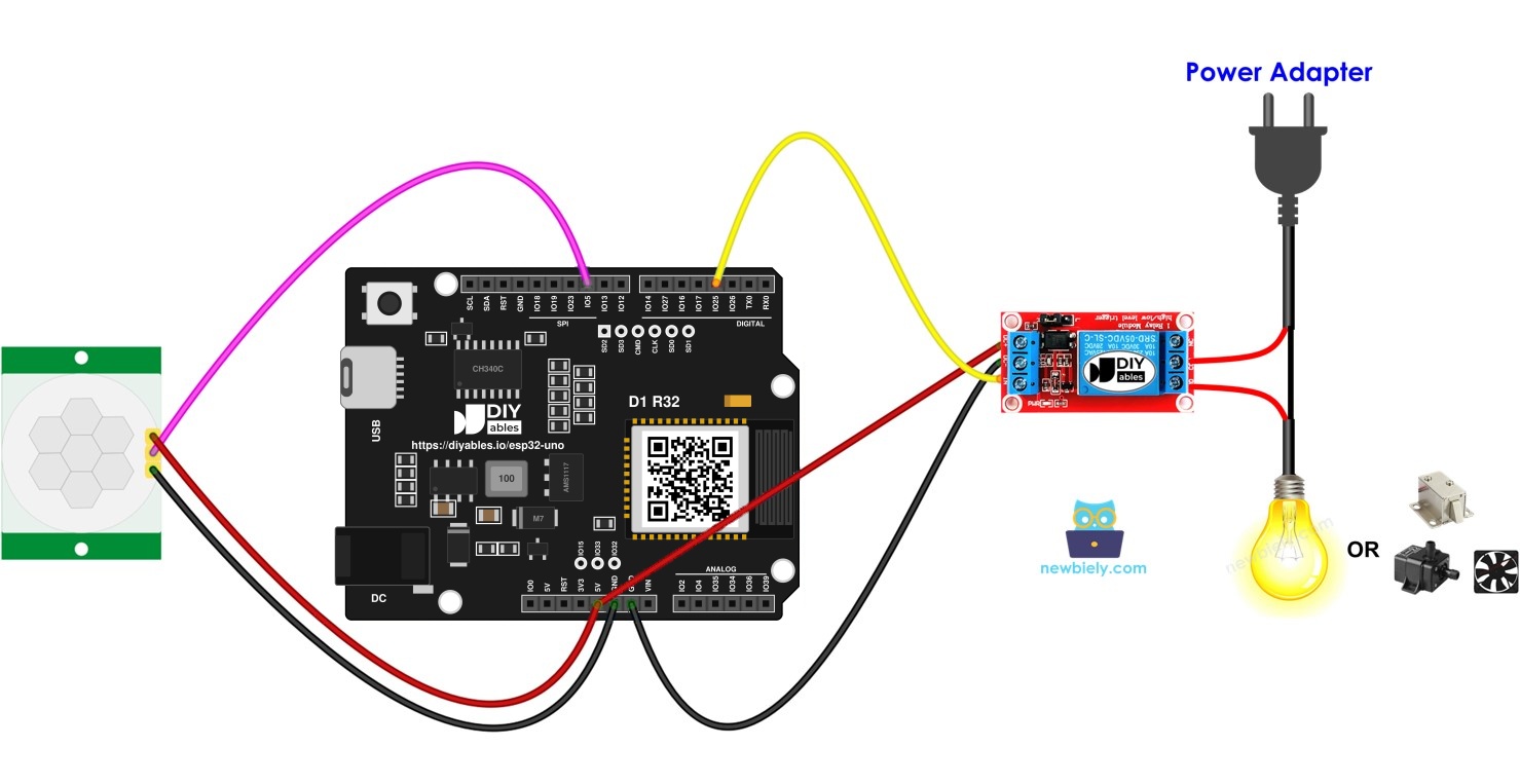 ESP32 Uno motion sensor relay